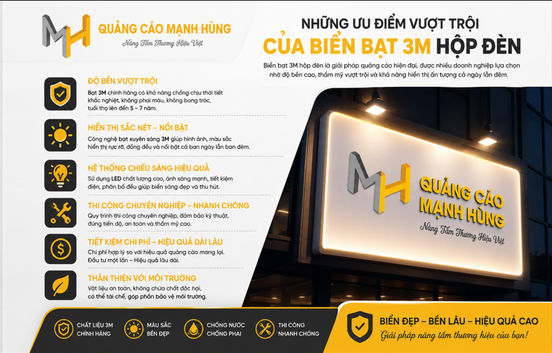 Biển Bạt 3M Cao Cấp Mới Nhất [2026]
