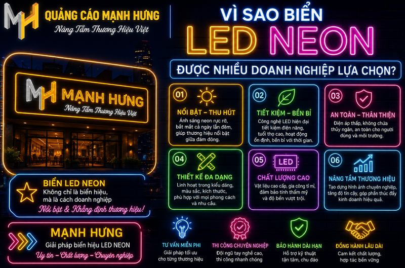 Biển Quảng Cáo LED Neon Là Gì? Báo Giá Làm Biển LED Neon Mới Nhất 2026