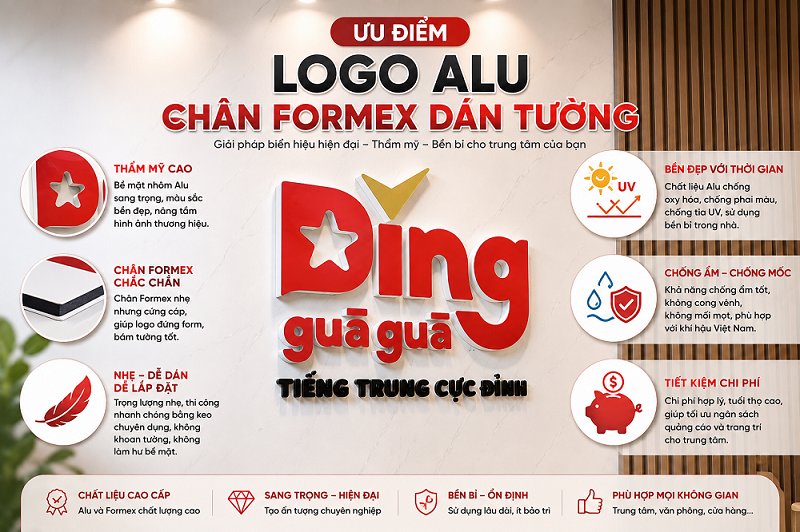 Logo Alu Chân Formex Dán Tường Cho Trung Tâm Tiếng Trung